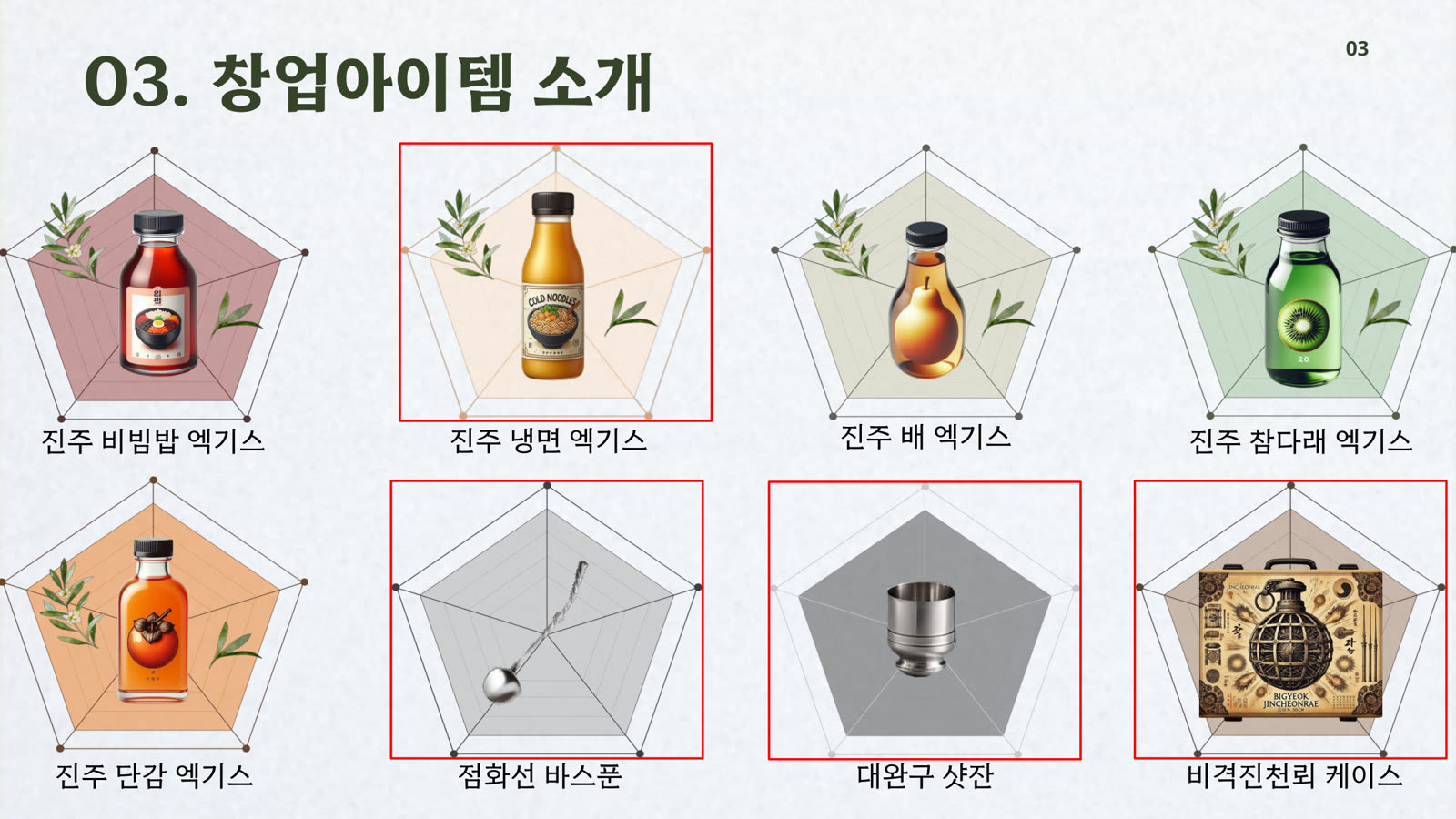 아이템 구성 — 진주 냉면 · 비빔밥 · 배 · 참다래 · 단감 엑기스, 점화선 바스푼, 대완구 샷잔, 비격진천뢰 케이스