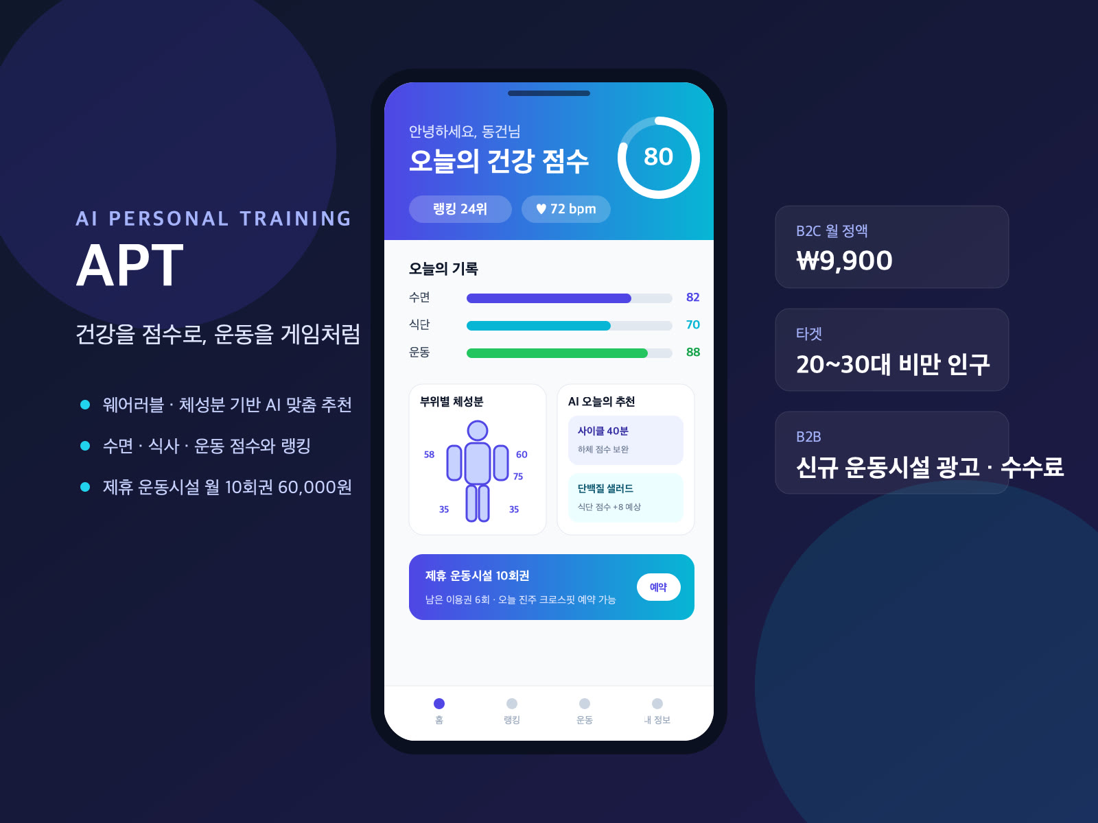 2024 창업교과목 연계 아이디어톤 장려상 — AI 건강관리 플랫폼 「APT」