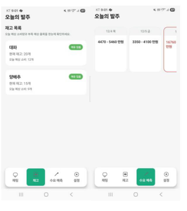 동남권 린스타트업 스쿨 — 재고관리 앱 MVP 외주 발주 · 관리