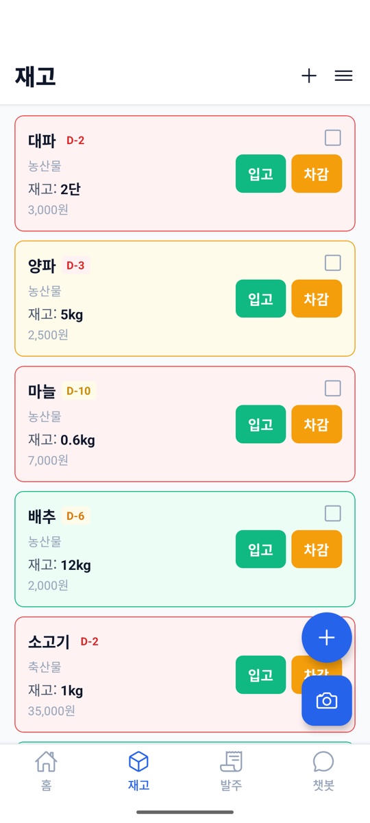 재고